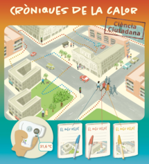 Cròniques de la Calor al barri del Congrés